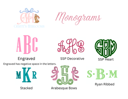 Monogrammed Sweatshirt